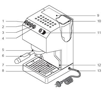tech